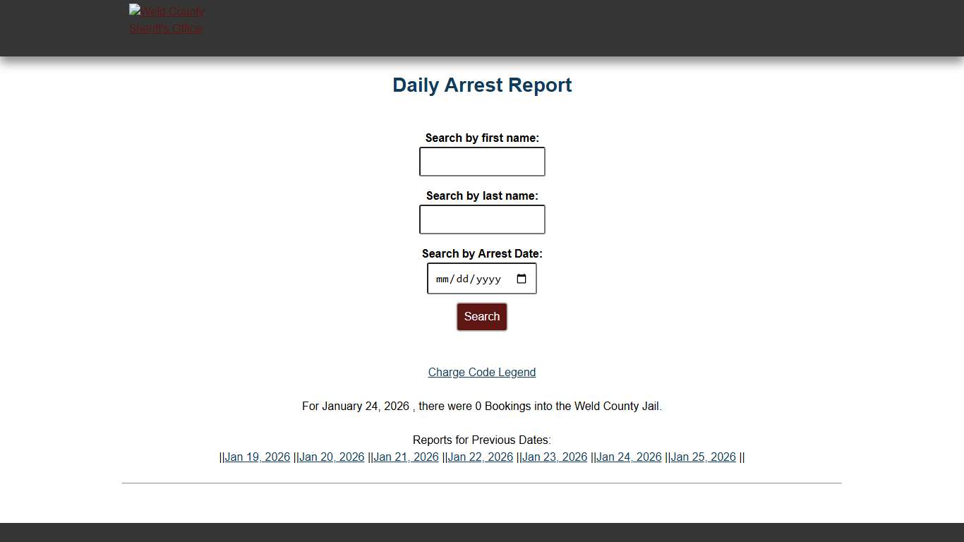Weld County: Sheriffs Office Arrested Report