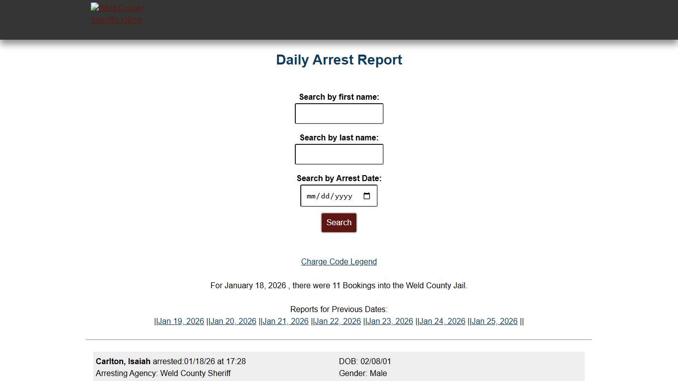 Weld County: Sheriffs Office Arrested Report